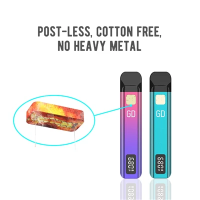 Cad é Coil Téimh i Vape?